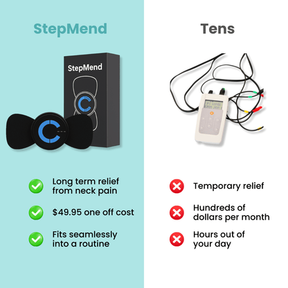 StepMend™ EMS Pad